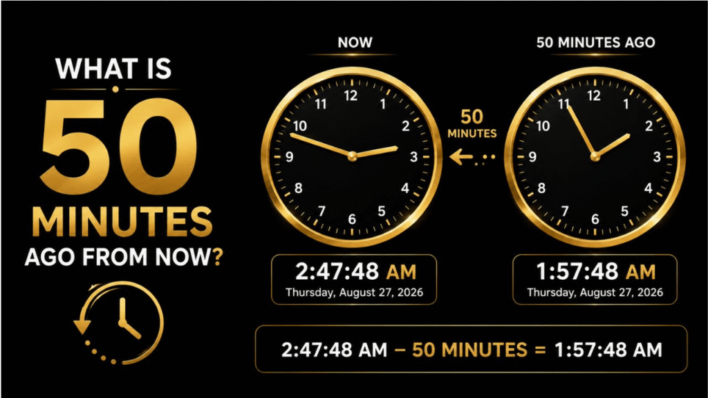 what-is-50-minutes-ago-from-now