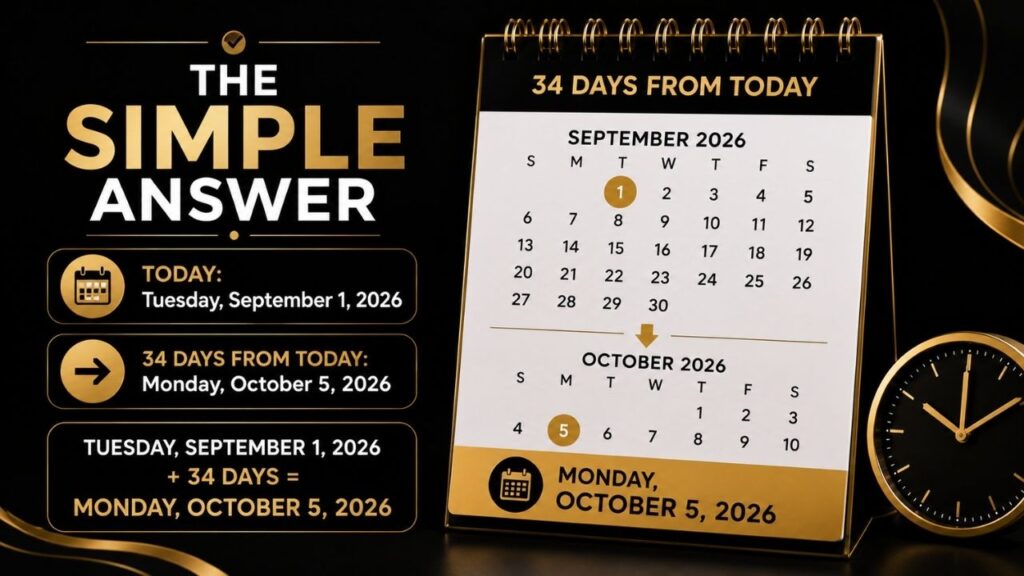 the-simple-answer